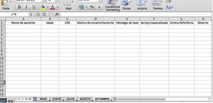 Figura 3: Controle dos encaminhamento para serviços especializados