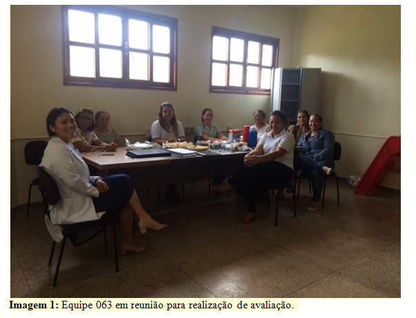 Reunião da equipe 063