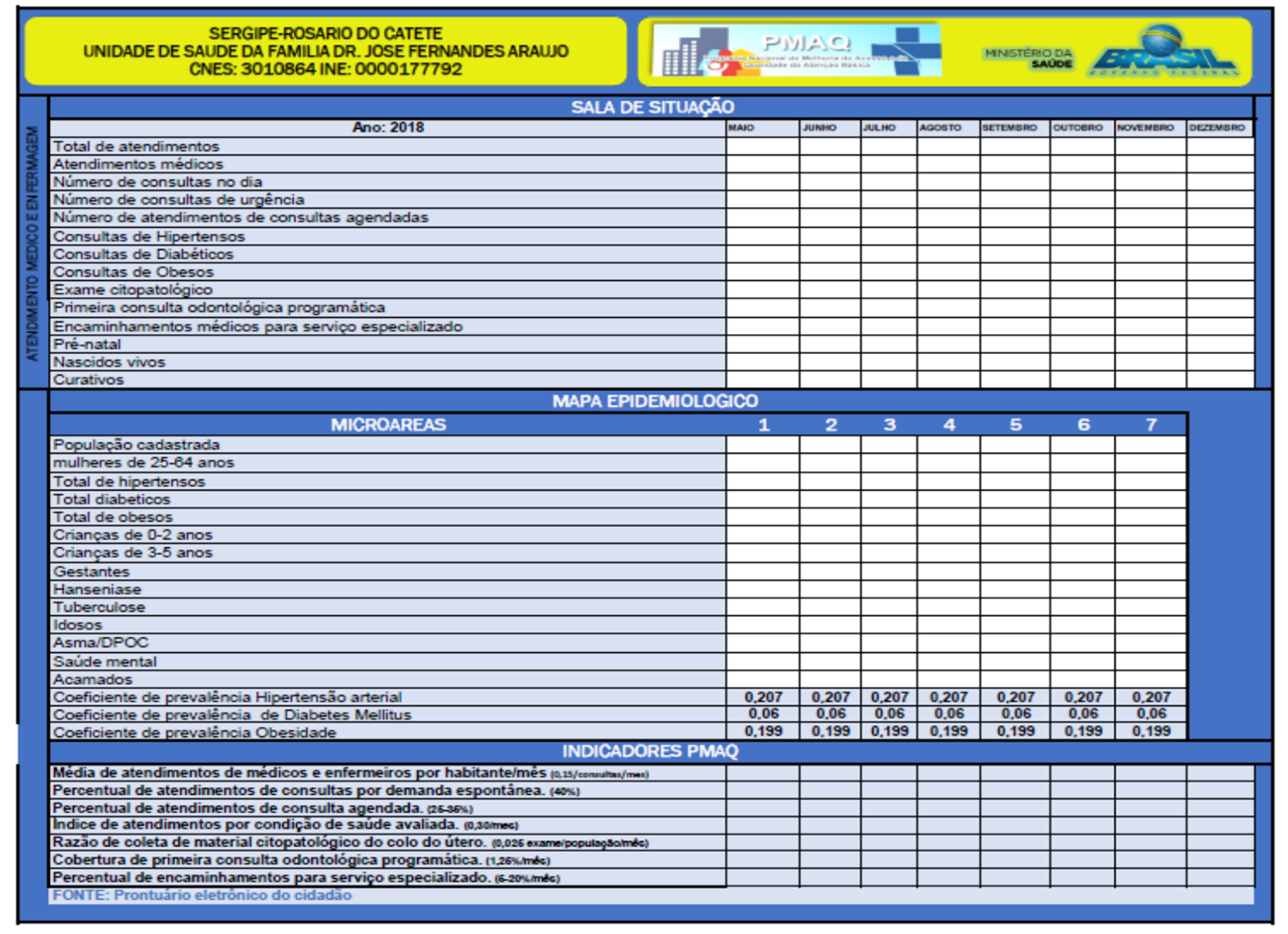 instrumento para avaliar o PMAQ