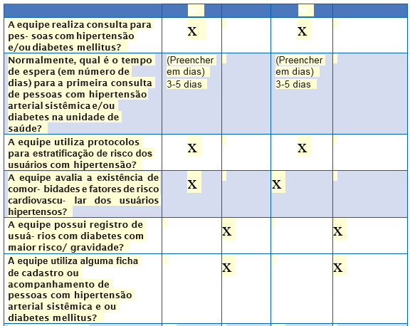 questionário 1